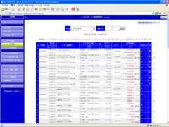 運用実績. USS サポートサービス クレジット管理システム